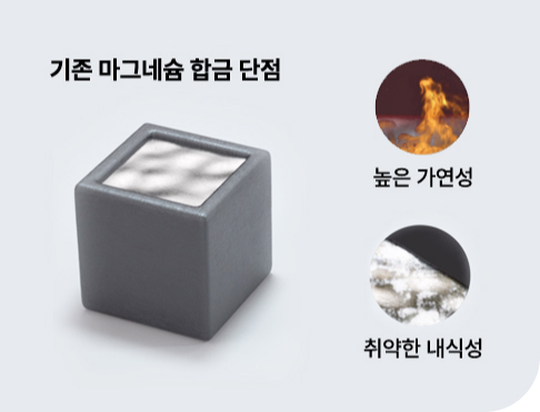 기존 마그네슘 합금 단점